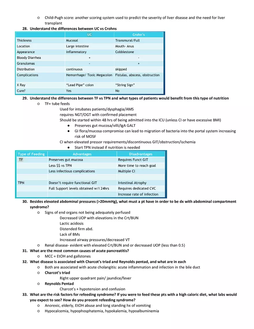 Review for Nephro GI 2024 - Page 4