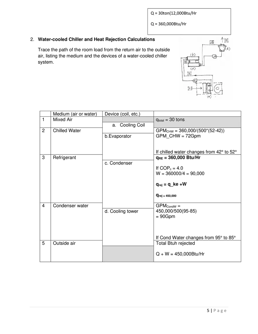 Practicum 10.2 Refrigeration-1 - Page 5