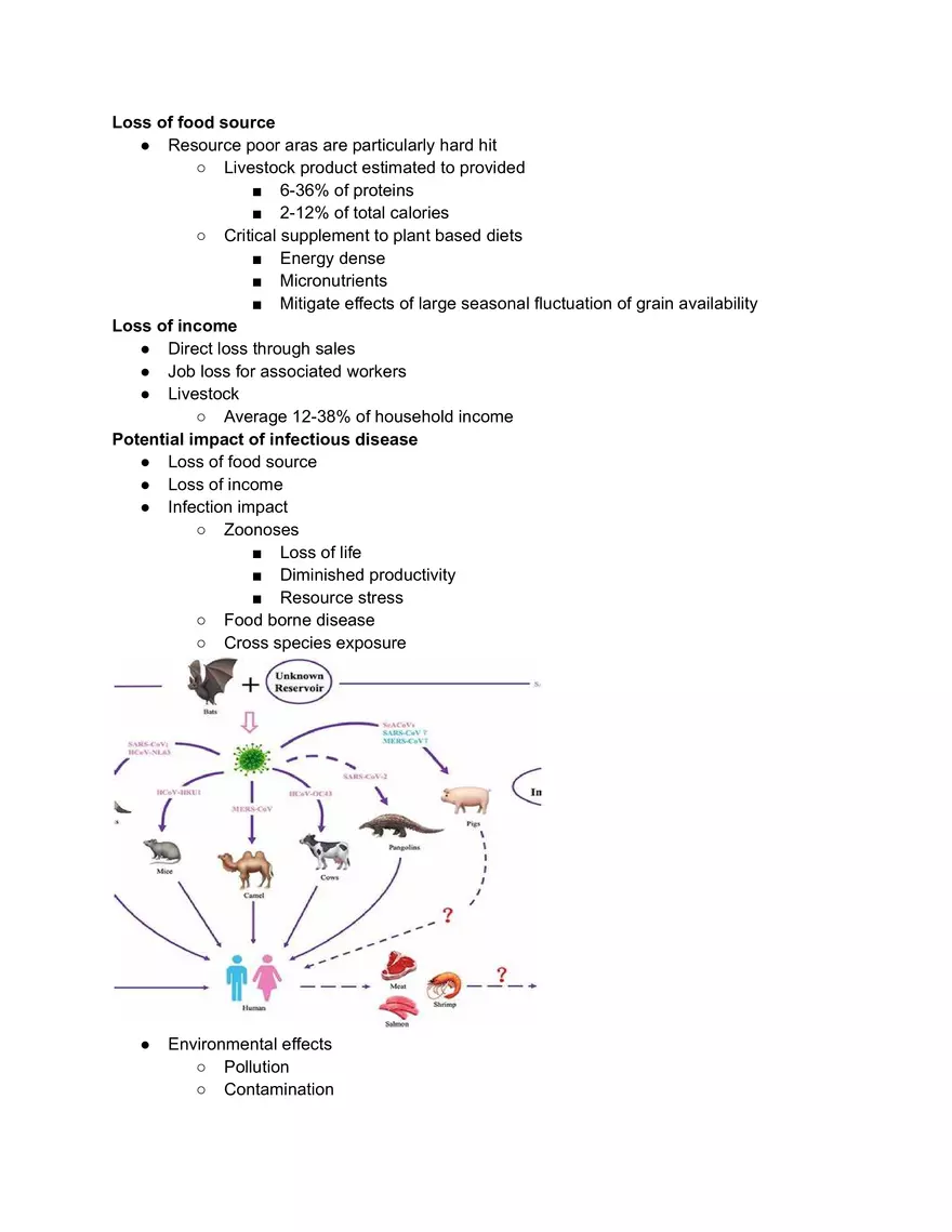 Loss of Food Source - Page 1