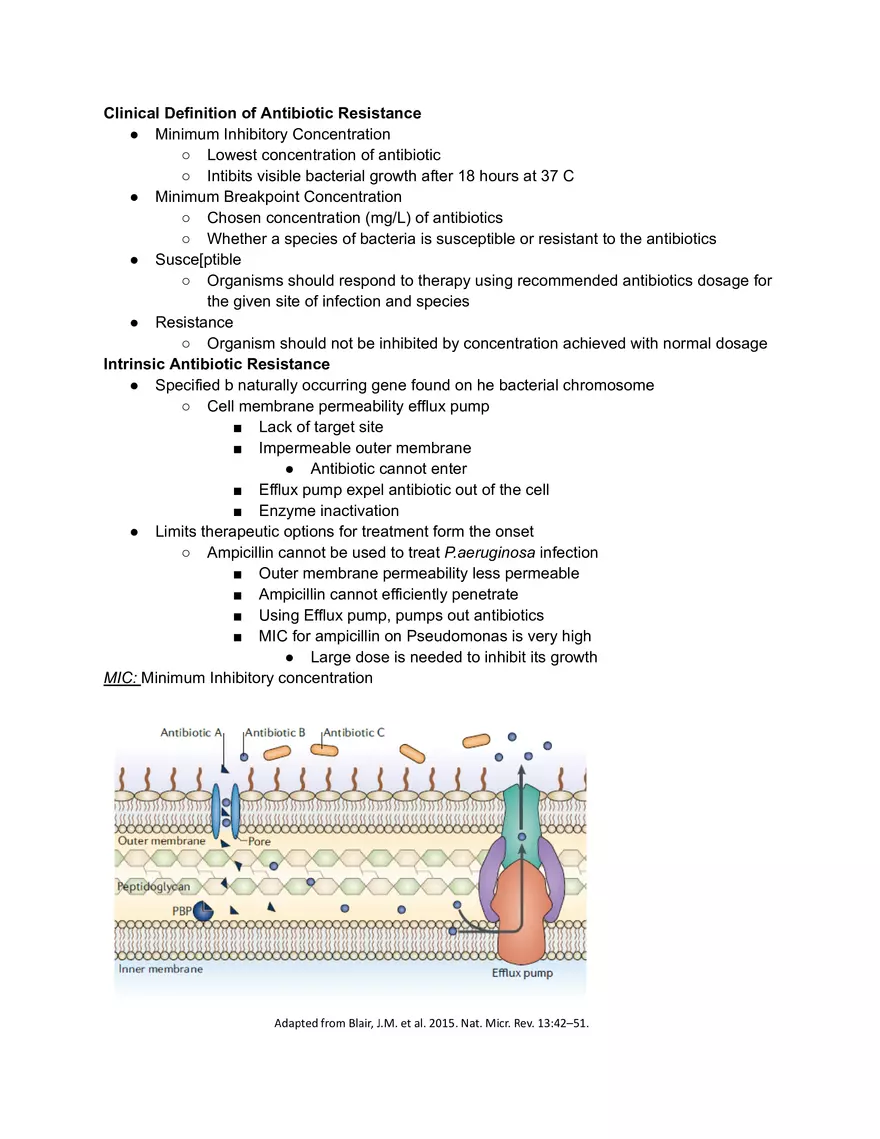 Clinical Definition of Antibiotic Resistance - Page 1