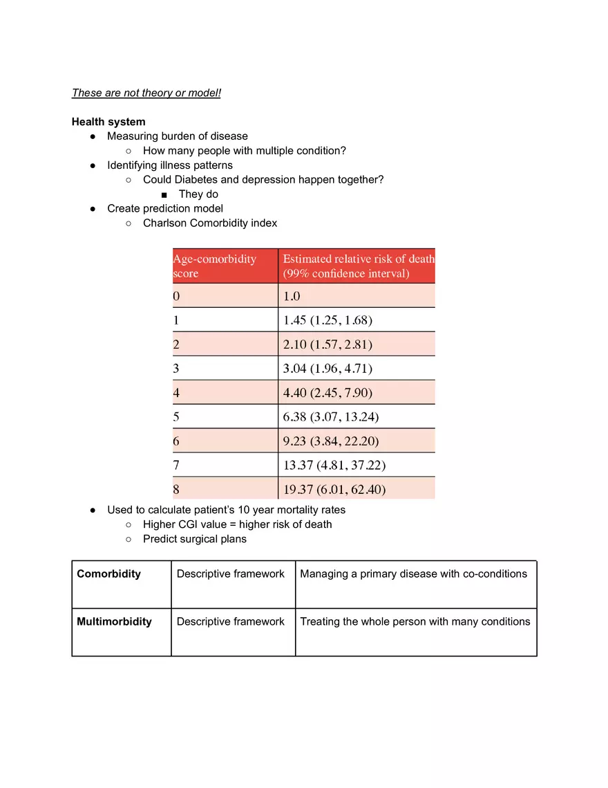Comorbiditiy and Multimorbidity - Page 2