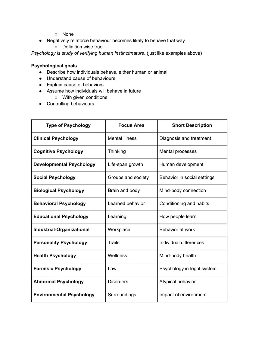 Psychology Week 1 - Page 2