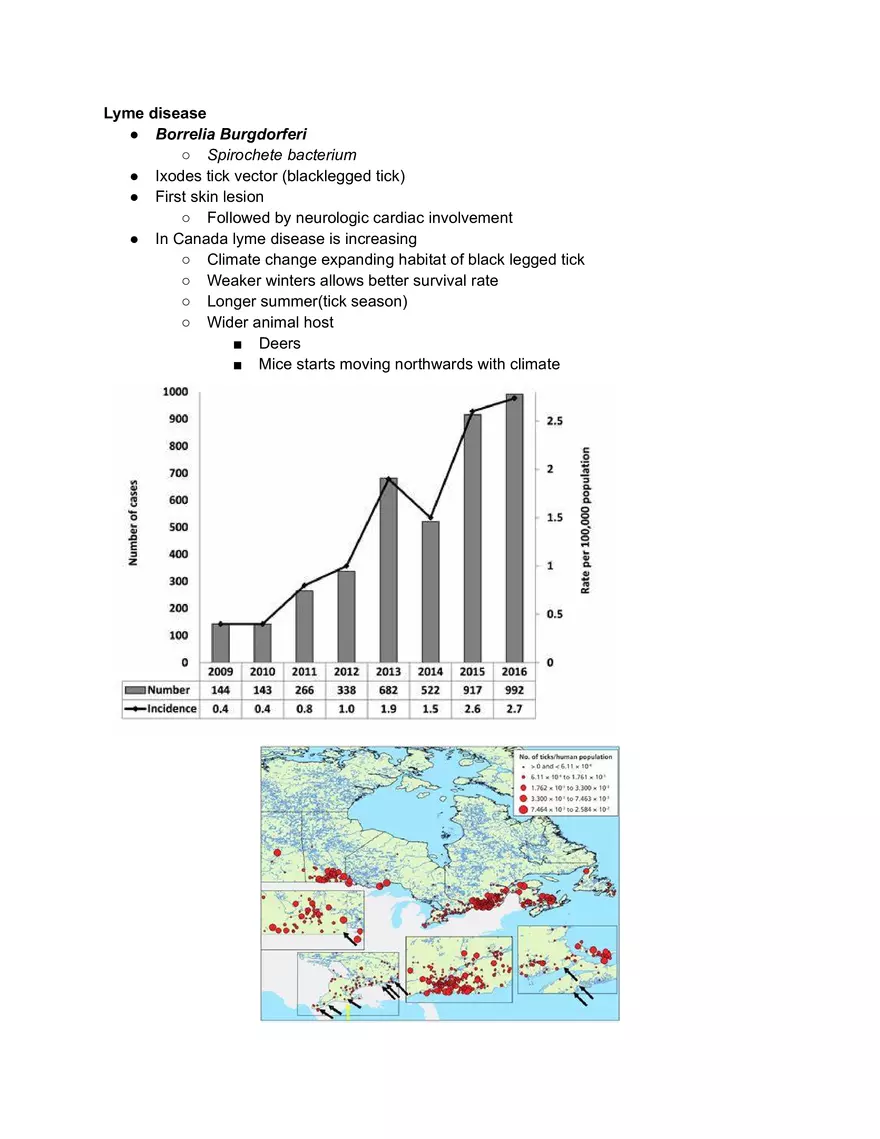 Lyme Disease - Page 1
