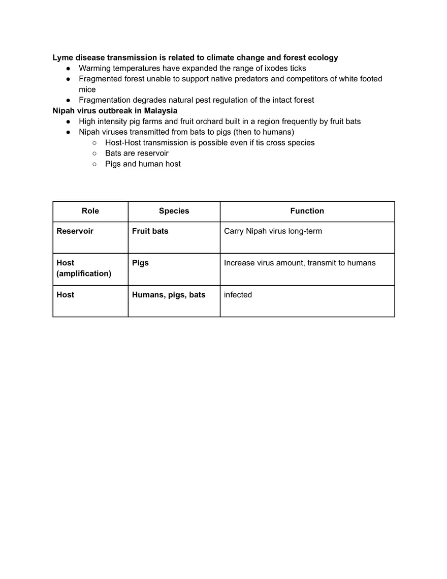 Lyme Disease - Page 2