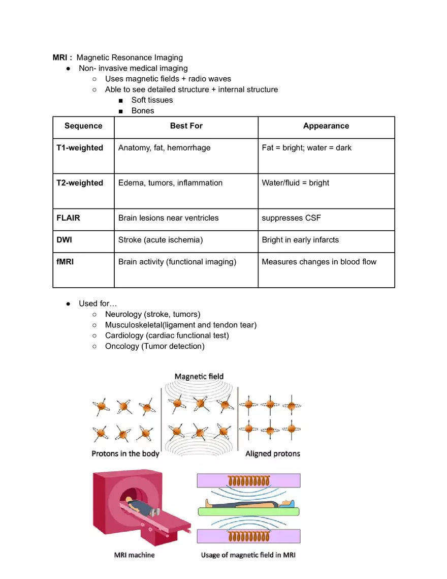 Magnetic Resonance Imaging Cheat Sheet - Page 1