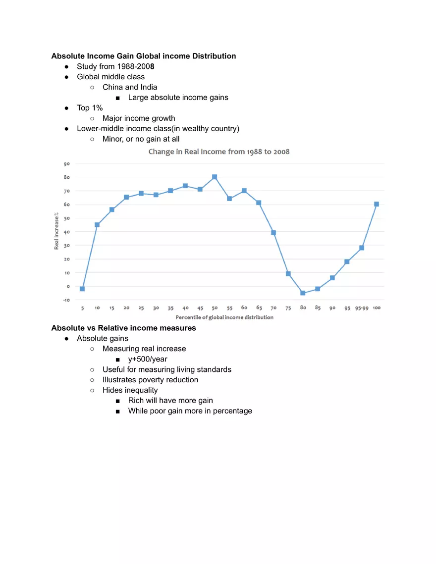 Absolute Income Gain - Page 1