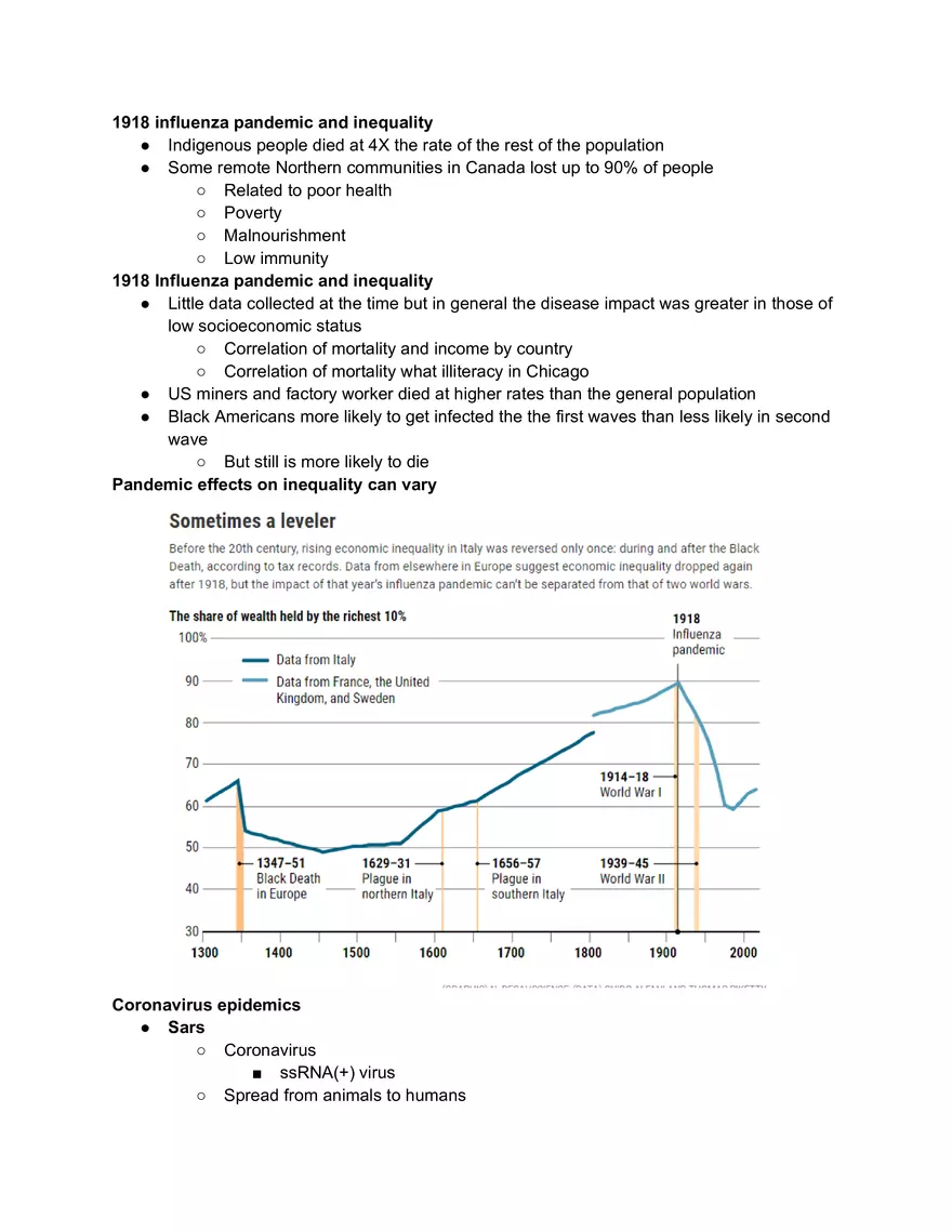 SARS Global Learning Materials - Page 1