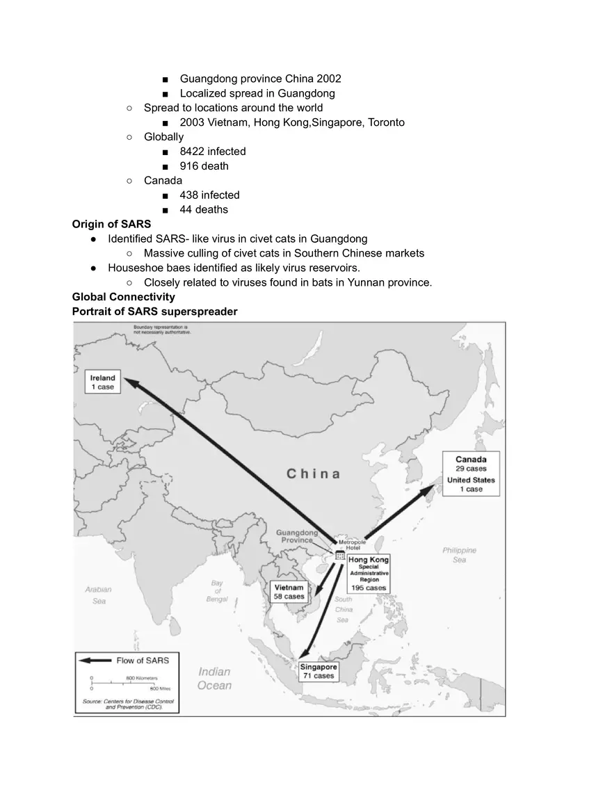 SARS Global Learning Materials - Page 2