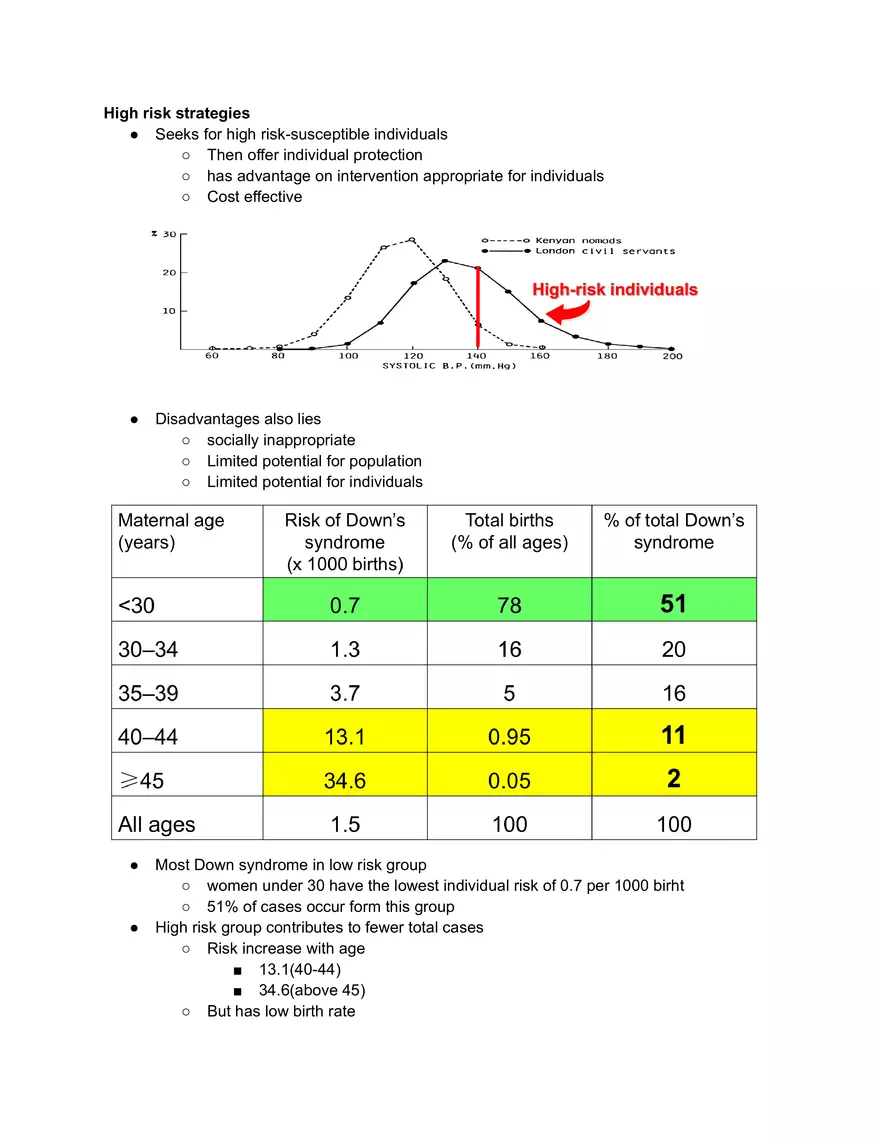 High Risk Strategies Disadvantage - Page 1