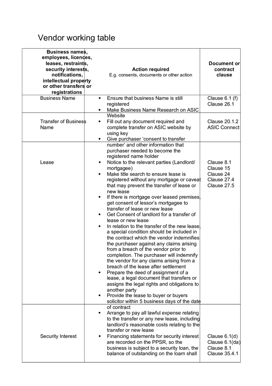 Vendor Working Table - Page 1