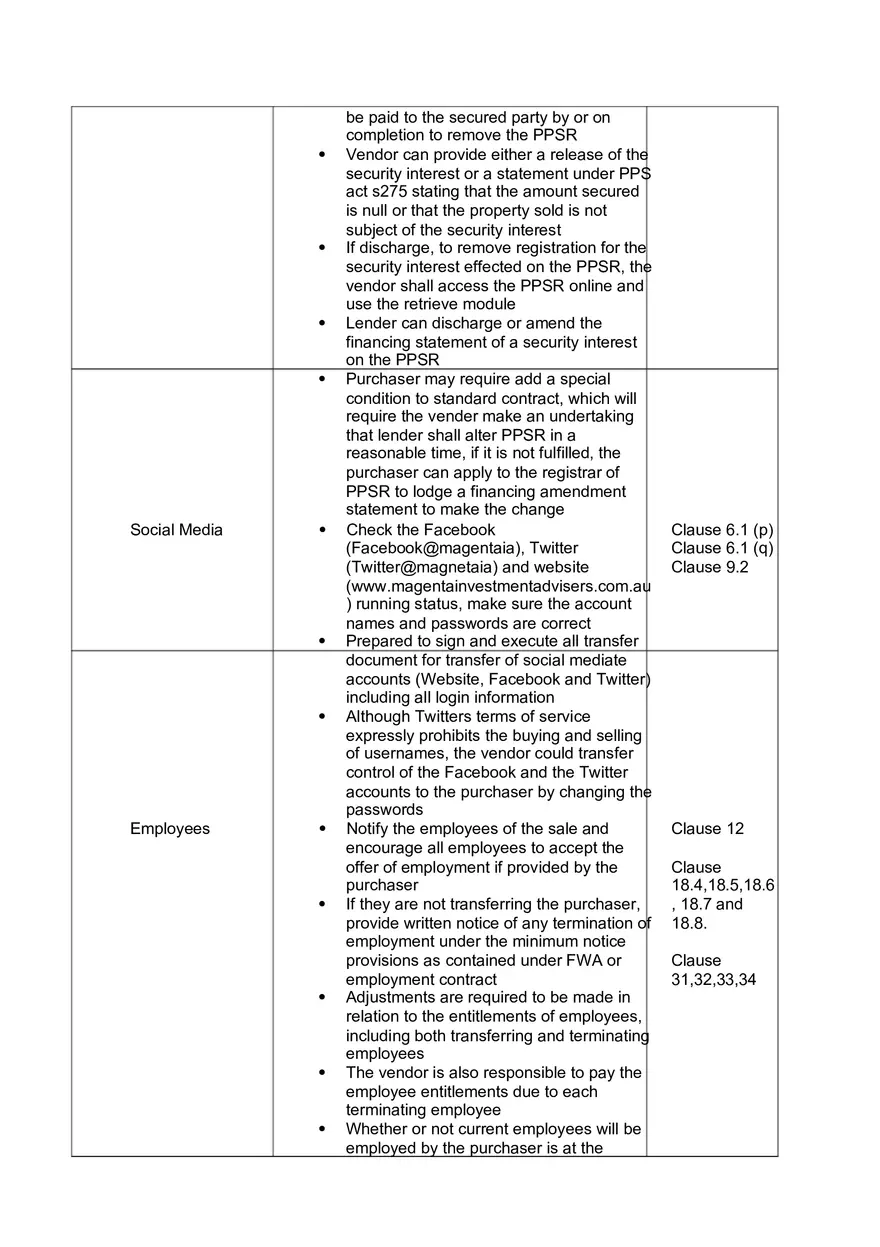 Vendor Working Table - Page 2