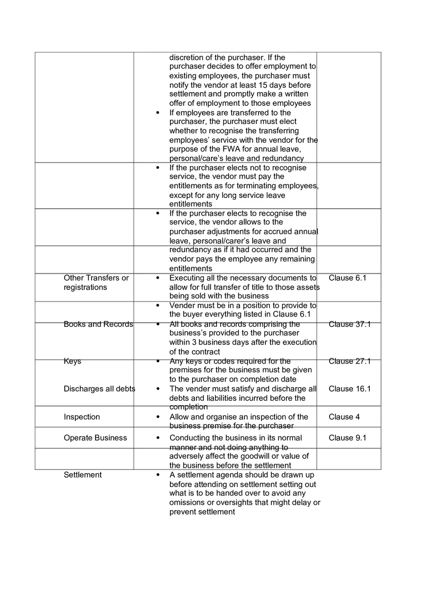 Vendor Working Table - Page 3