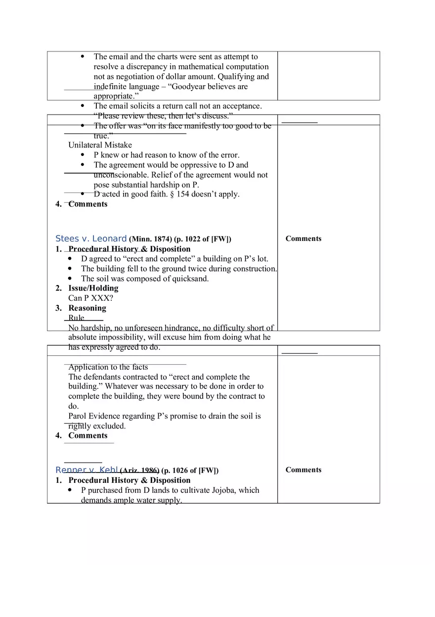 Contracts Case Briefs - Lecture Notes Part 5 - Page 11