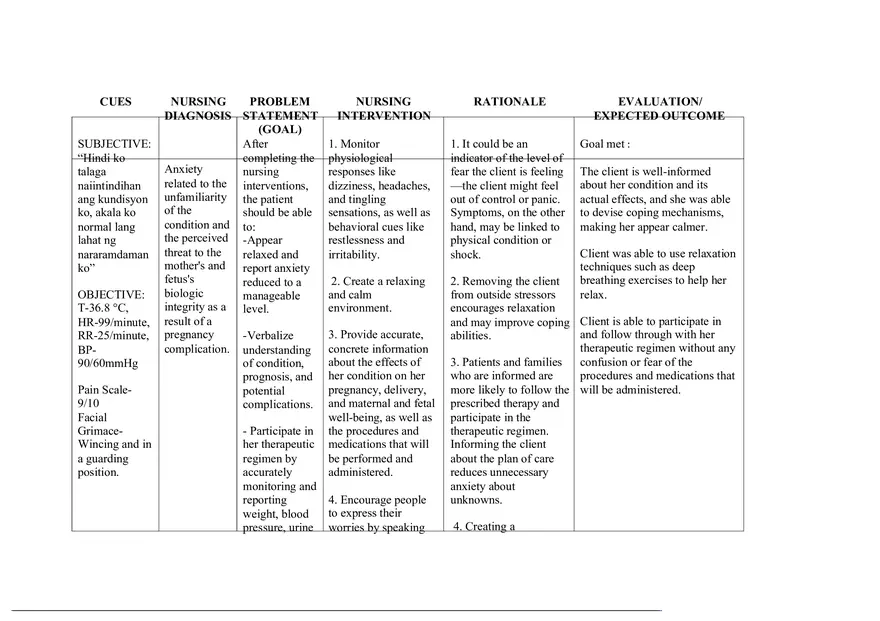 NCP- Ectopic Pregnancy - Page 3
