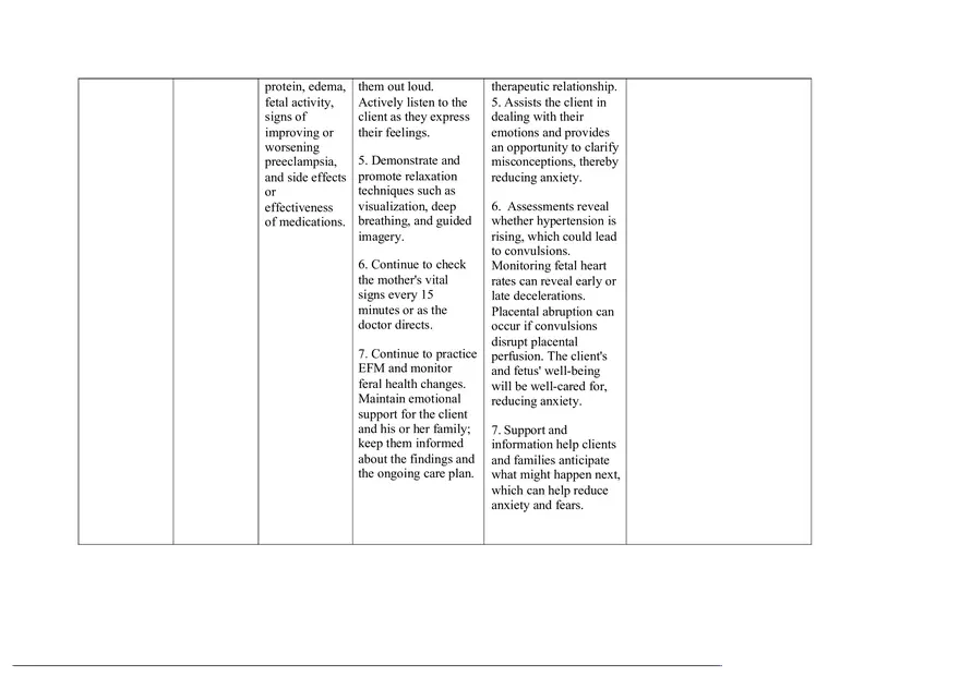NCP- Ectopic Pregnancy - Page 4