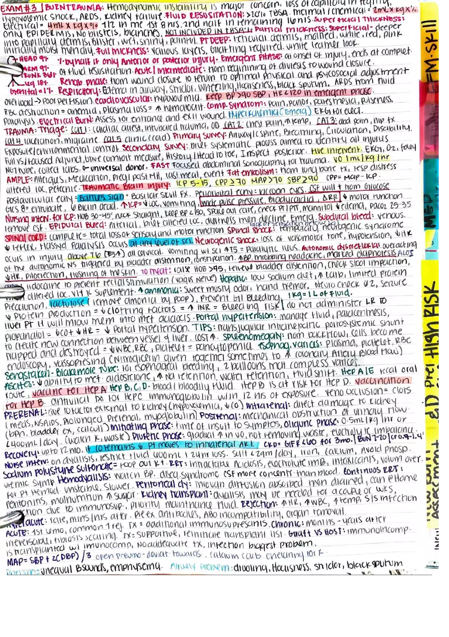 Acid Base Balance Cheat Sheets - Page 3