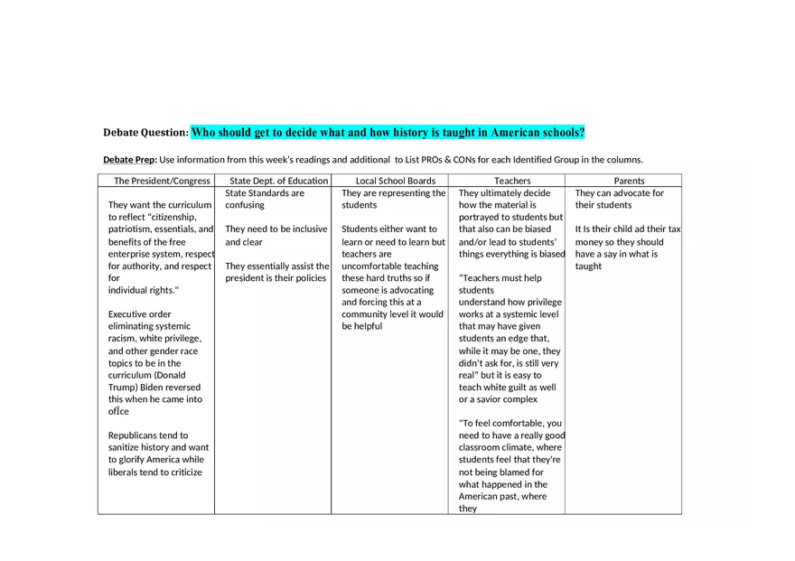 Debate - Who Should Get to Decide What and How History is Taught in American Schools - Page 1
