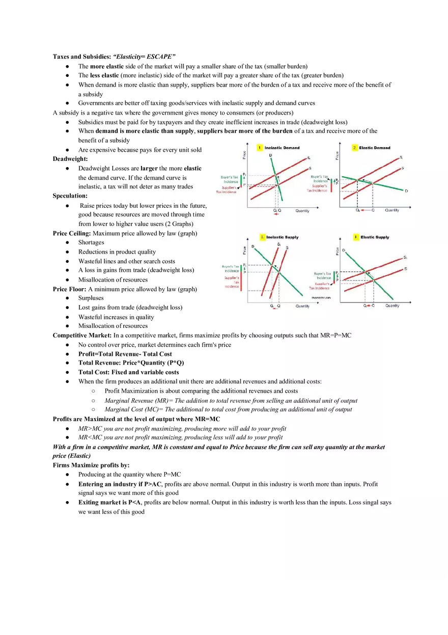 Taxes and Subsidies Cheat Sheet - Page 1