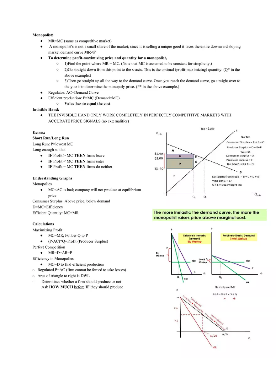 Taxes and Subsidies Cheat Sheet - Page 2