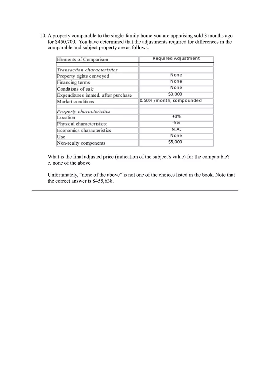 Real Estate Chapters 5-7 - Page 13