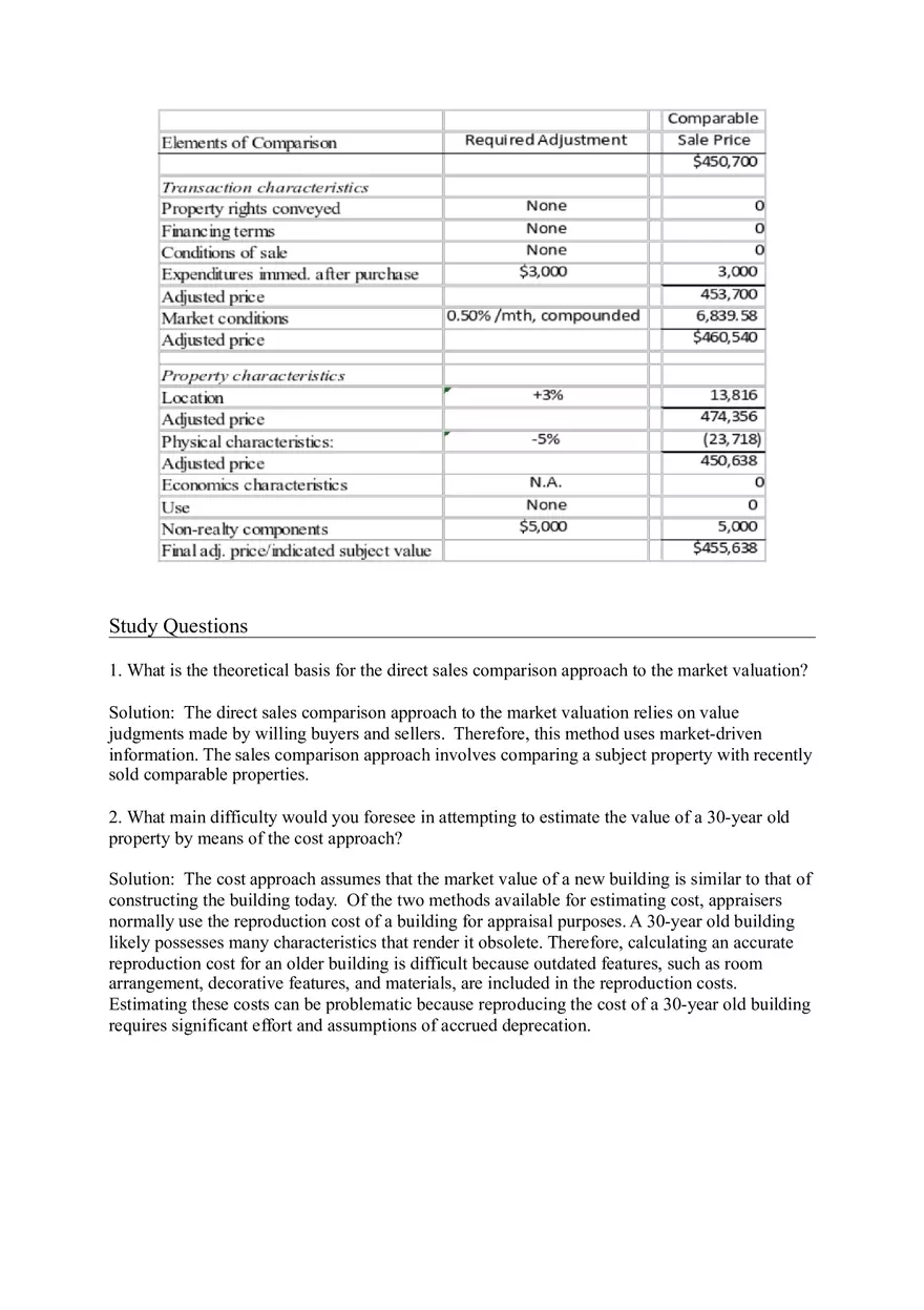 Real Estate Chapters 5-7 - Page 14