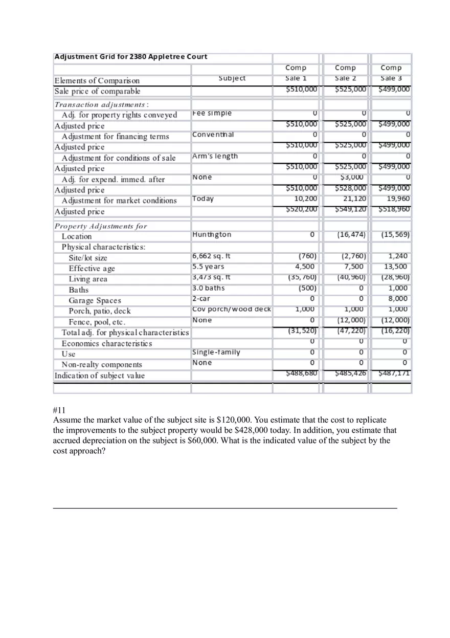 Real Estate Chapters 5-7 - Page 6