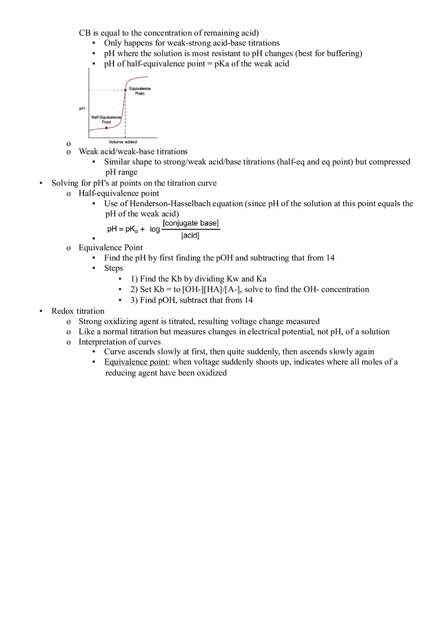 Acid-Base Equilibria - Page 4