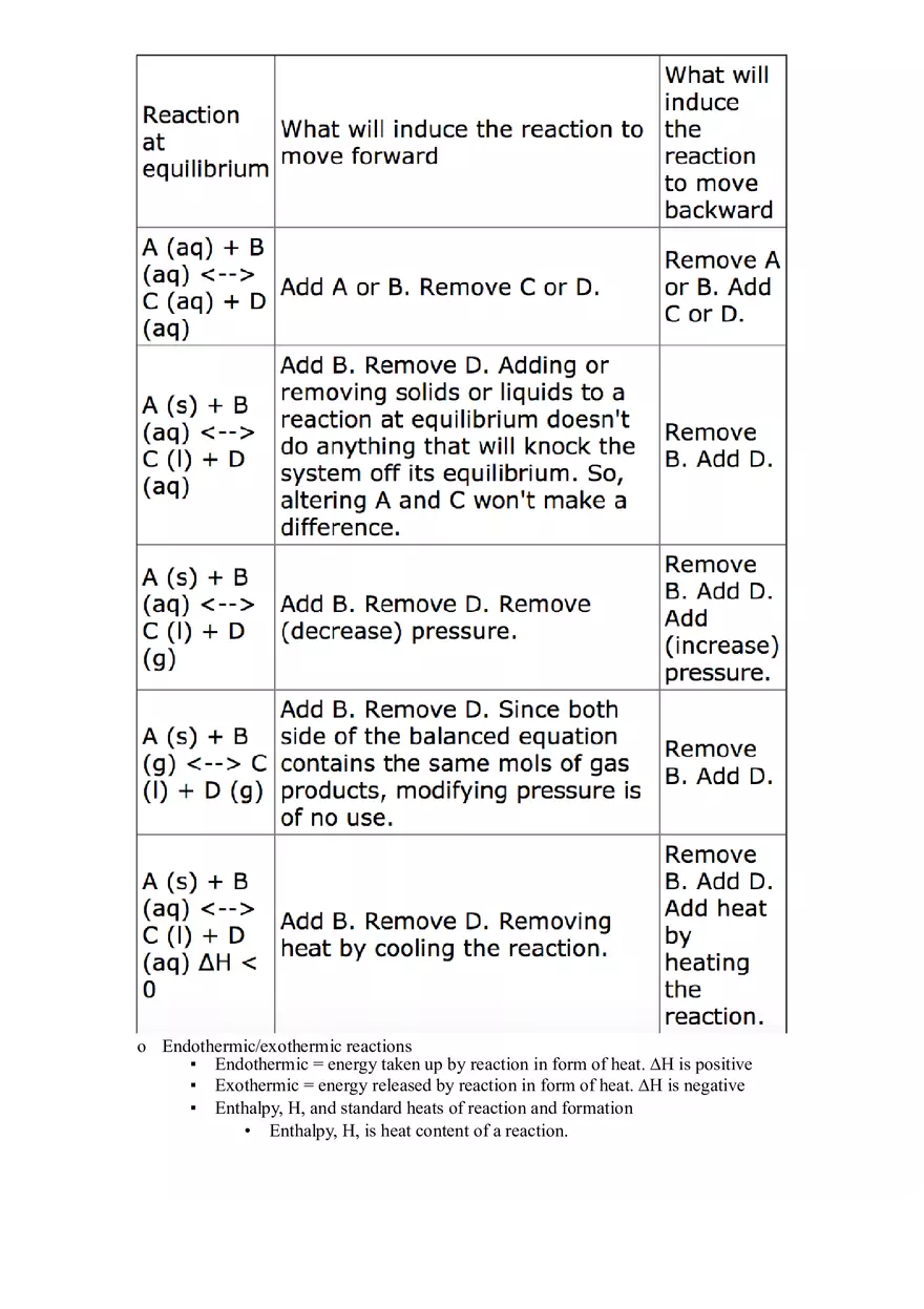 Principles of Bioenergetics - Page 2