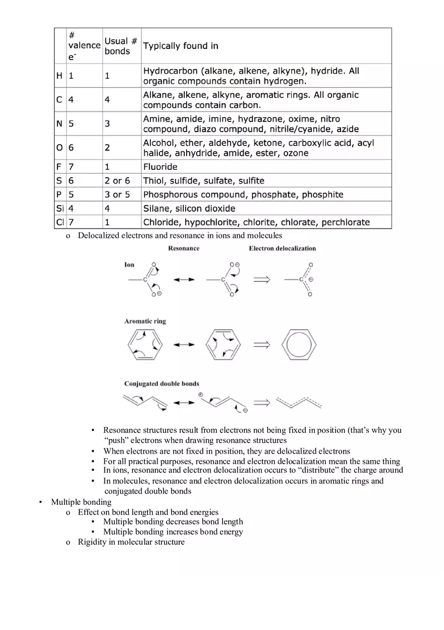 Nature of Molecules and Intermolecular Interactions - Page 4