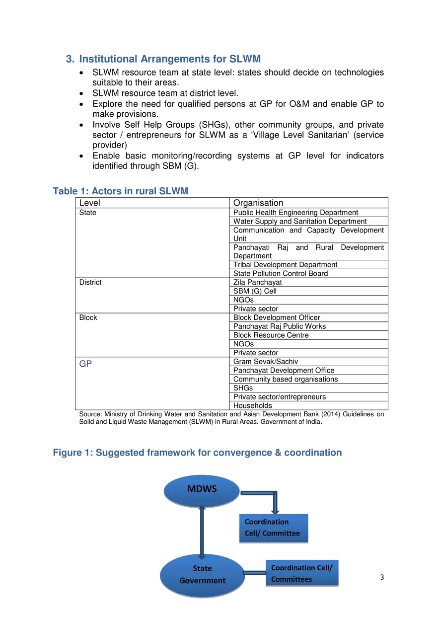 Solid and Liquid Waste Management in Rural Areas - Page 8