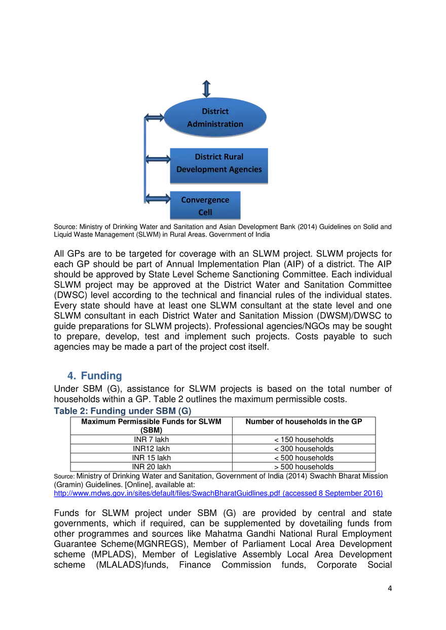 Solid and Liquid Waste Management in Rural Areas - Page 9
