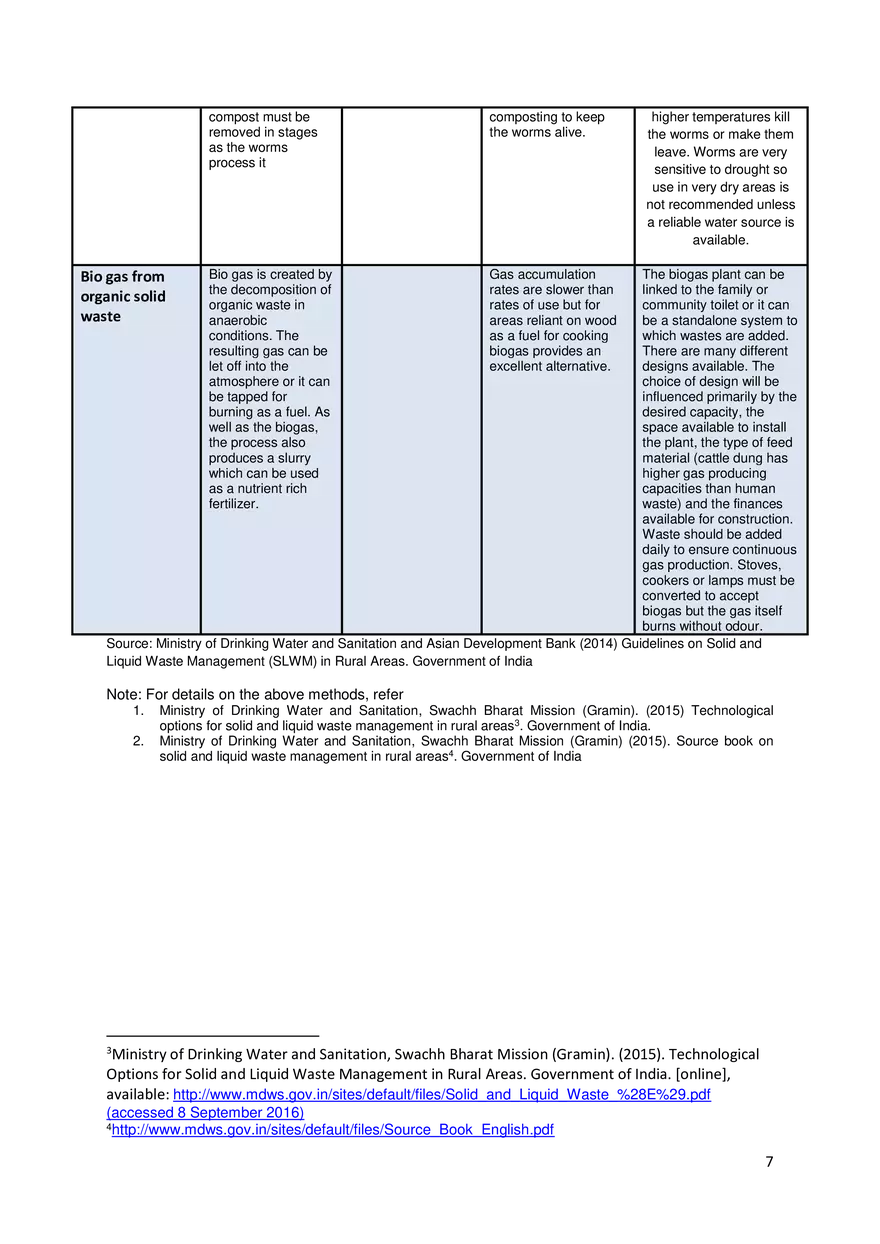 Solid and Liquid Waste Management in Rural Areas - Page 12