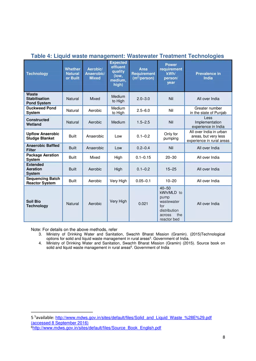 Solid and Liquid Waste Management in Rural Areas - Page 13