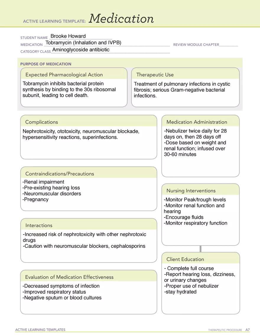 Tobramycin (Inhalation and IVPB) - Page 1
