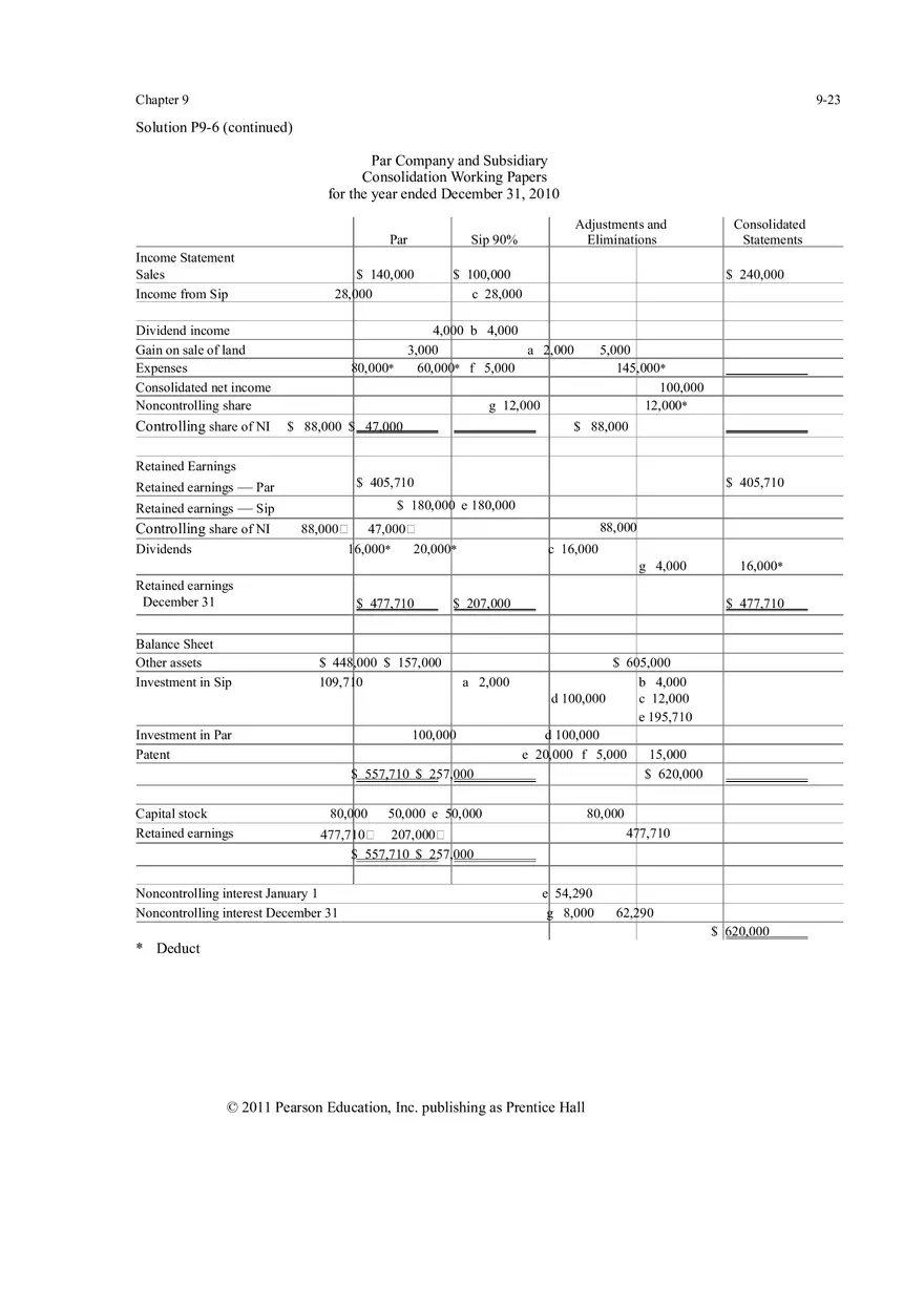 Indirect and Mutual Holdings Answers 1 - Page 8