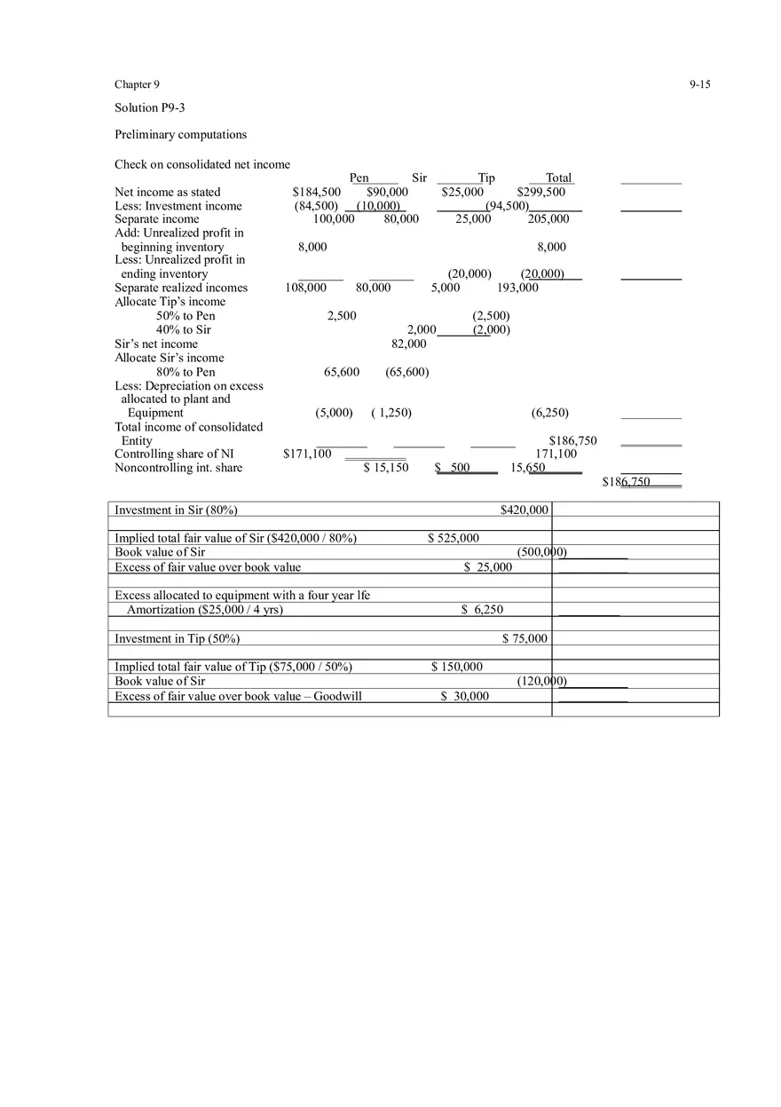 Indirect and Mutual Holdings Answers 1 - Page 7