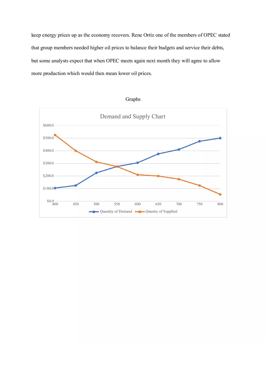Demand, Supply, and Equilibrium of a Particular Product  (Short Paper) - Page 3
