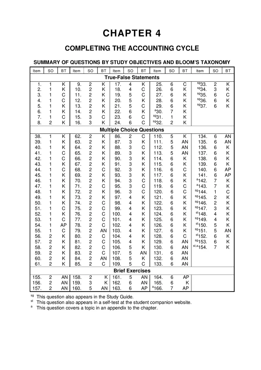 Chapter 4 Test Bank for Principles of Accounting Part 1 - Page 1