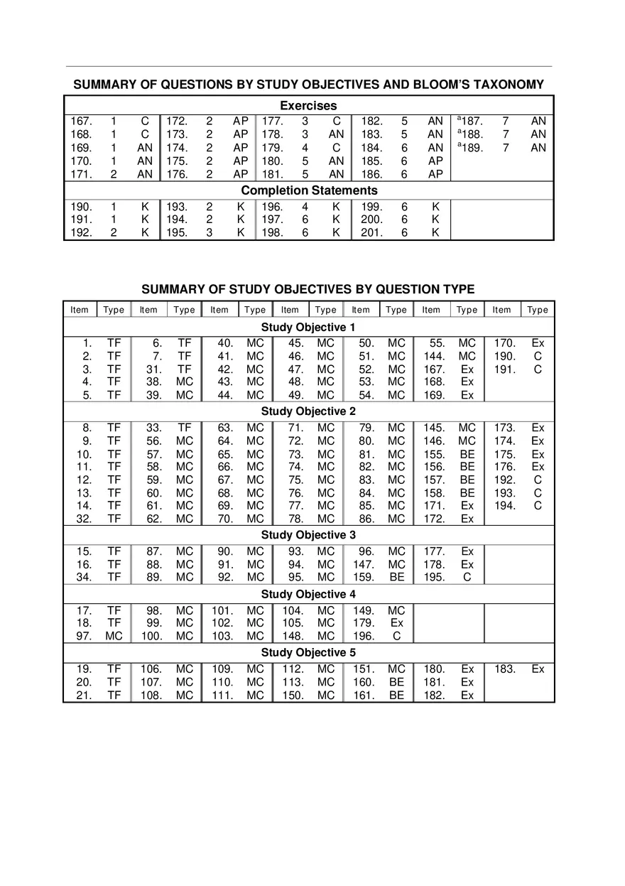 Chapter 4 Test Bank for Principles of Accounting Part 1 - Page 2