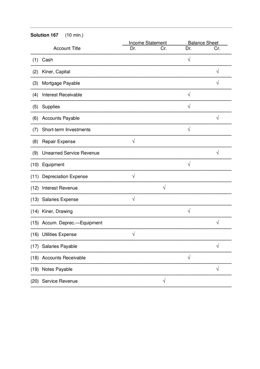 Chapter 4 Test Bank for Principles of Accounting Part 4 - Page 1