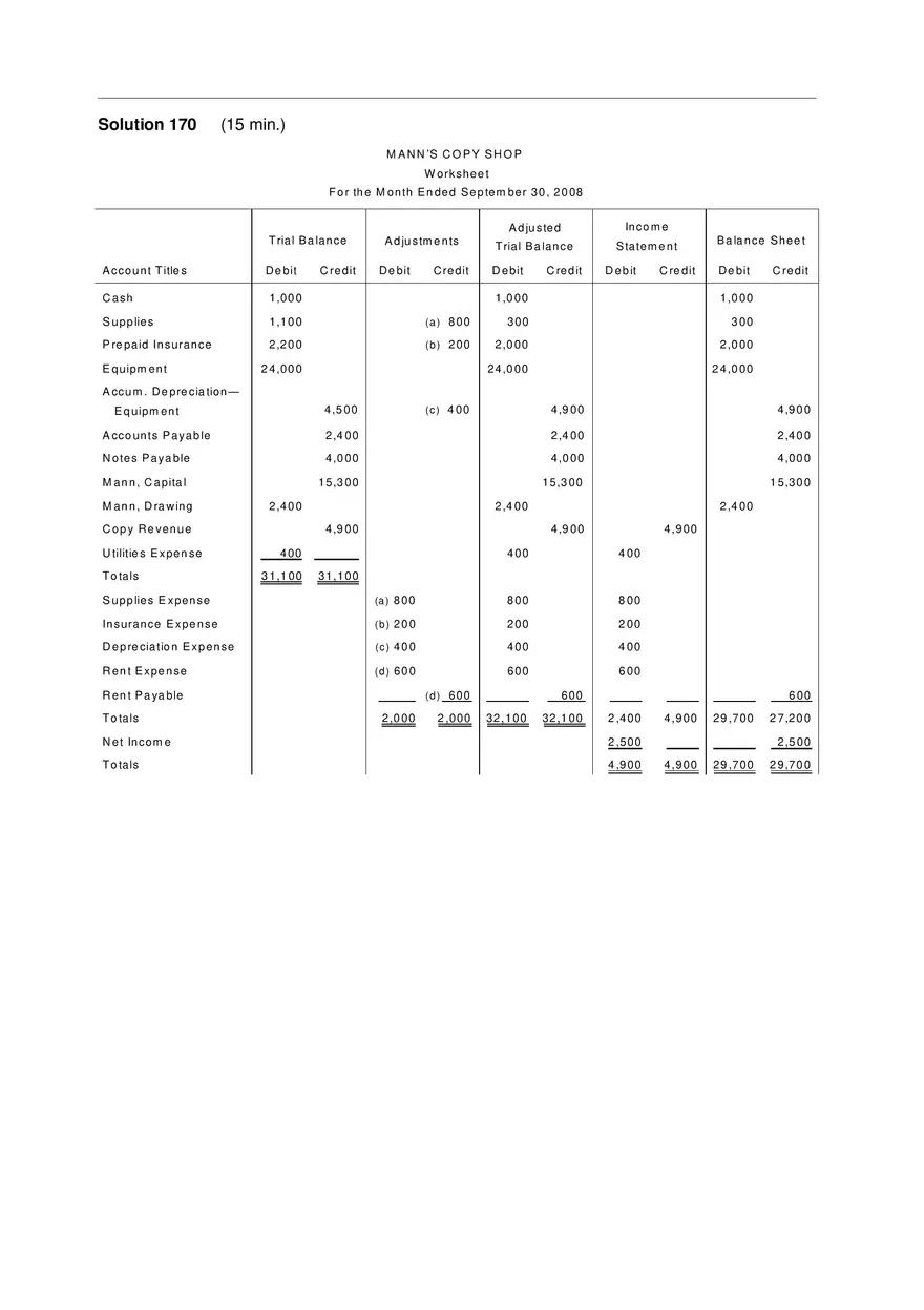 Chapter 4 Test Bank for Principles of Accounting Part 4 - Page 6