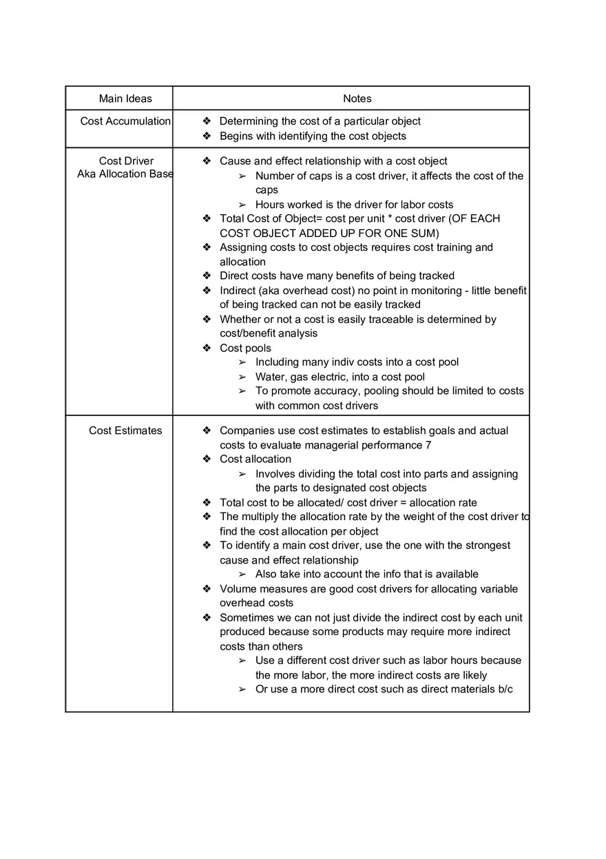 Cost Allocation and Cost Drivers - Mandatory Assignment - Page 1