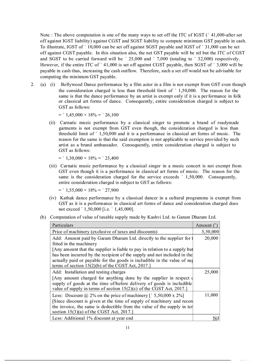 Income from House Property - Page 3