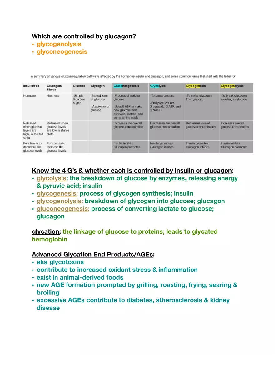 Amino Acids, Peptide Bonds and Protein Structure Study Guide 4 - Page 9