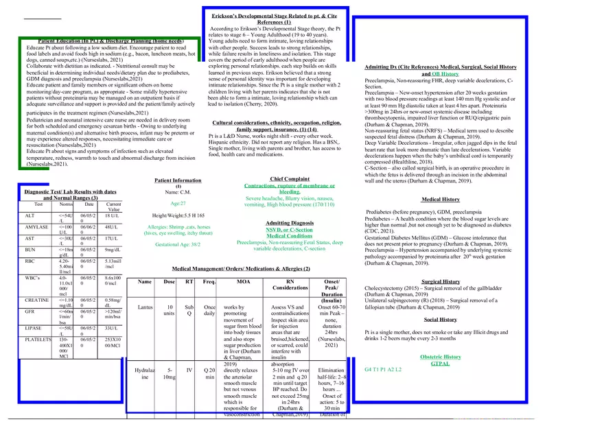 Low Sodium Diet Concept Map Complete - Page 1