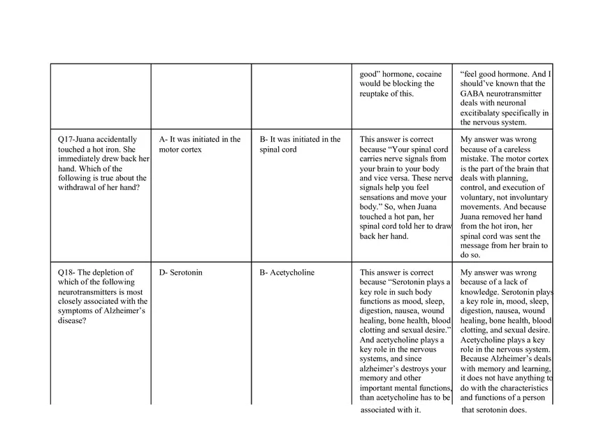 Psychology Test Corrections Template 1 (Aggression) - Page 2