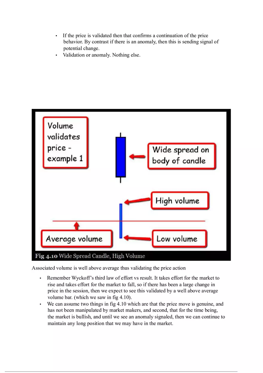 A Complete Guide to Volume Price Analysis Part 1 - Page 4