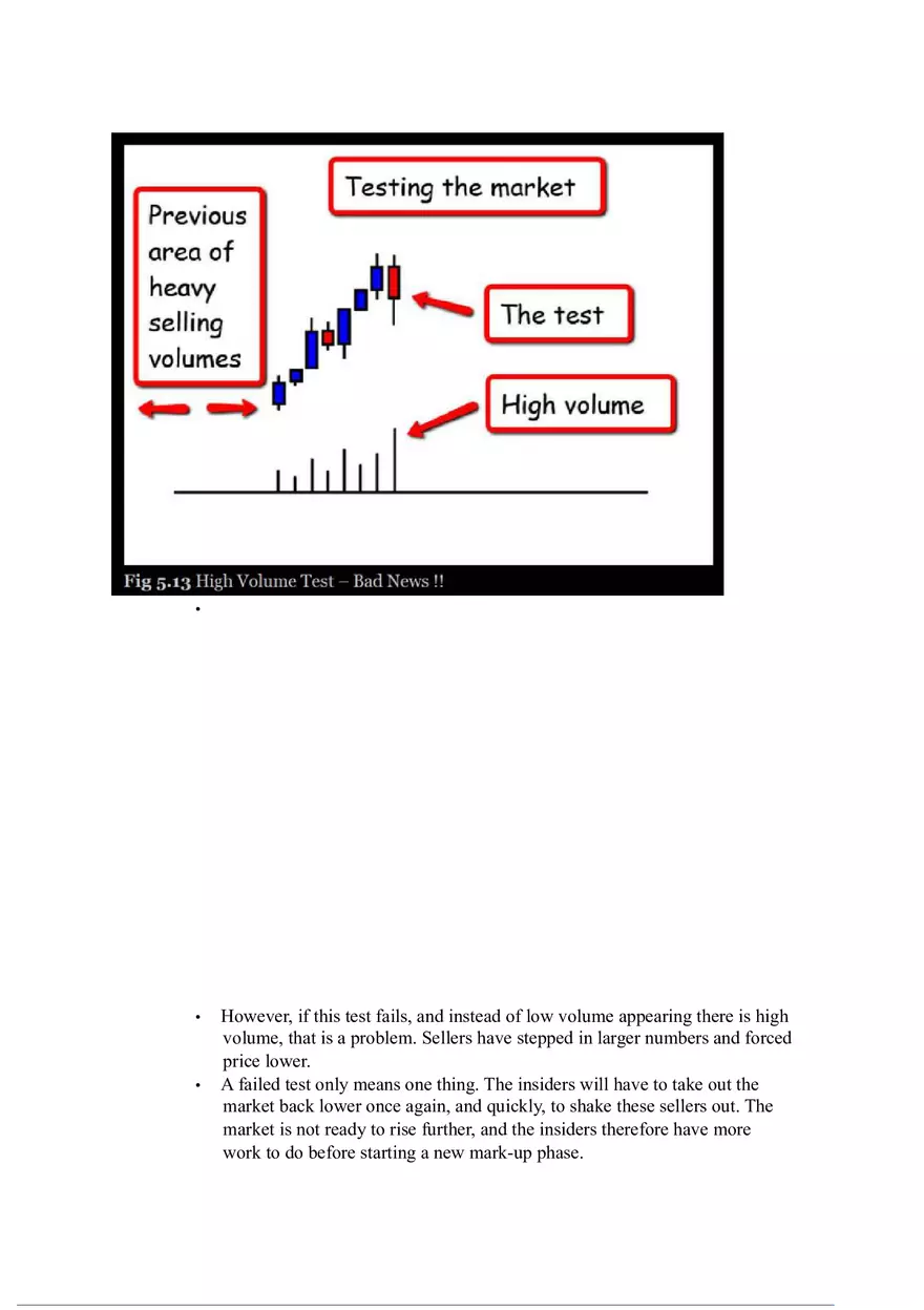 A Complete Guide to Volume Price Analysis Part 2 - Page 7