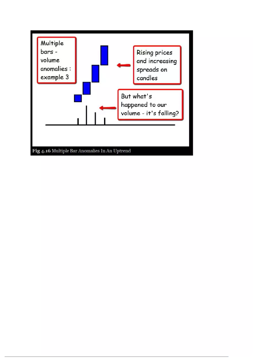 A Complete Guide to Volume Price Analysis Part 2 - Page 1