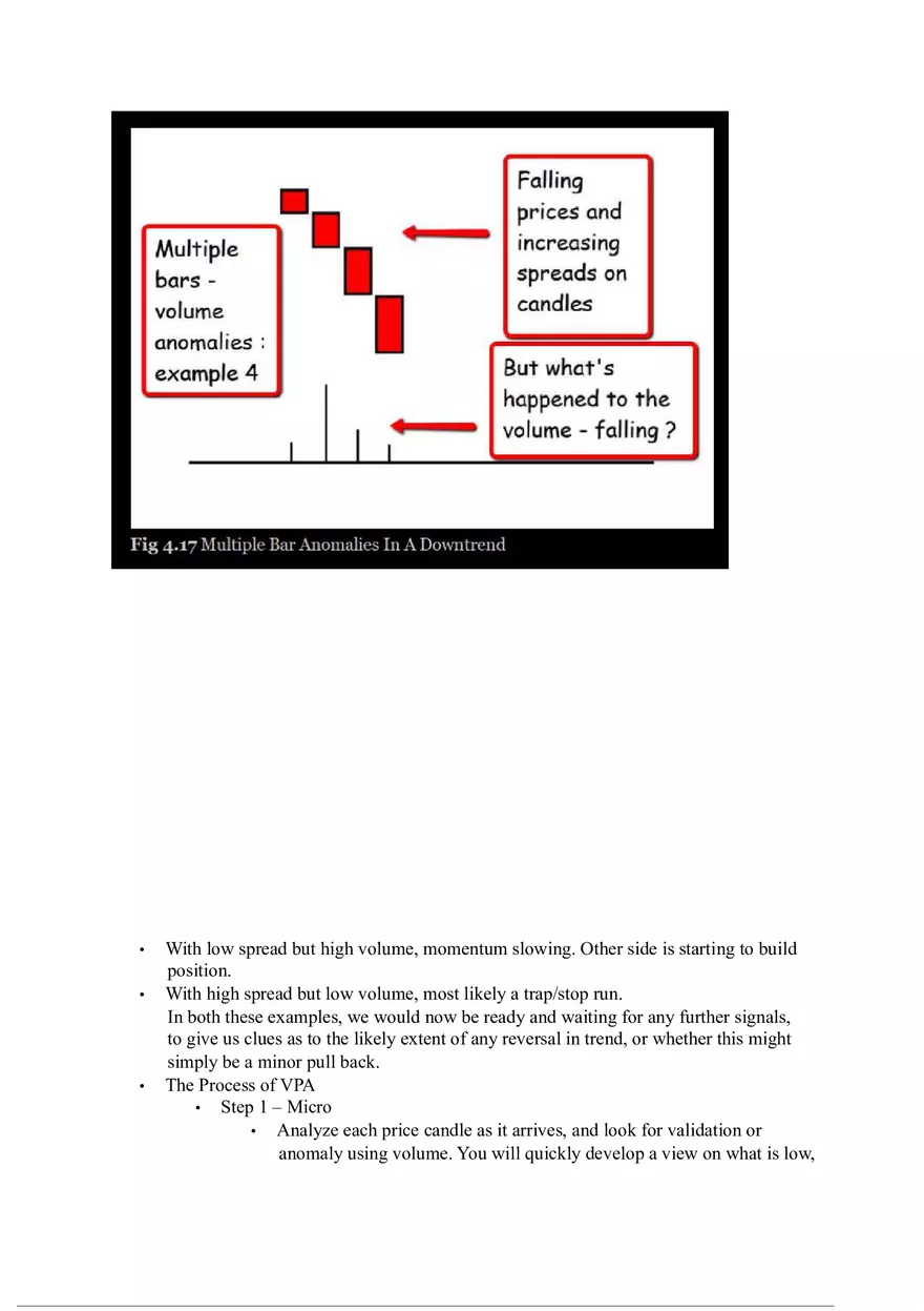 A Complete Guide to Volume Price Analysis Part 2 - Page 2